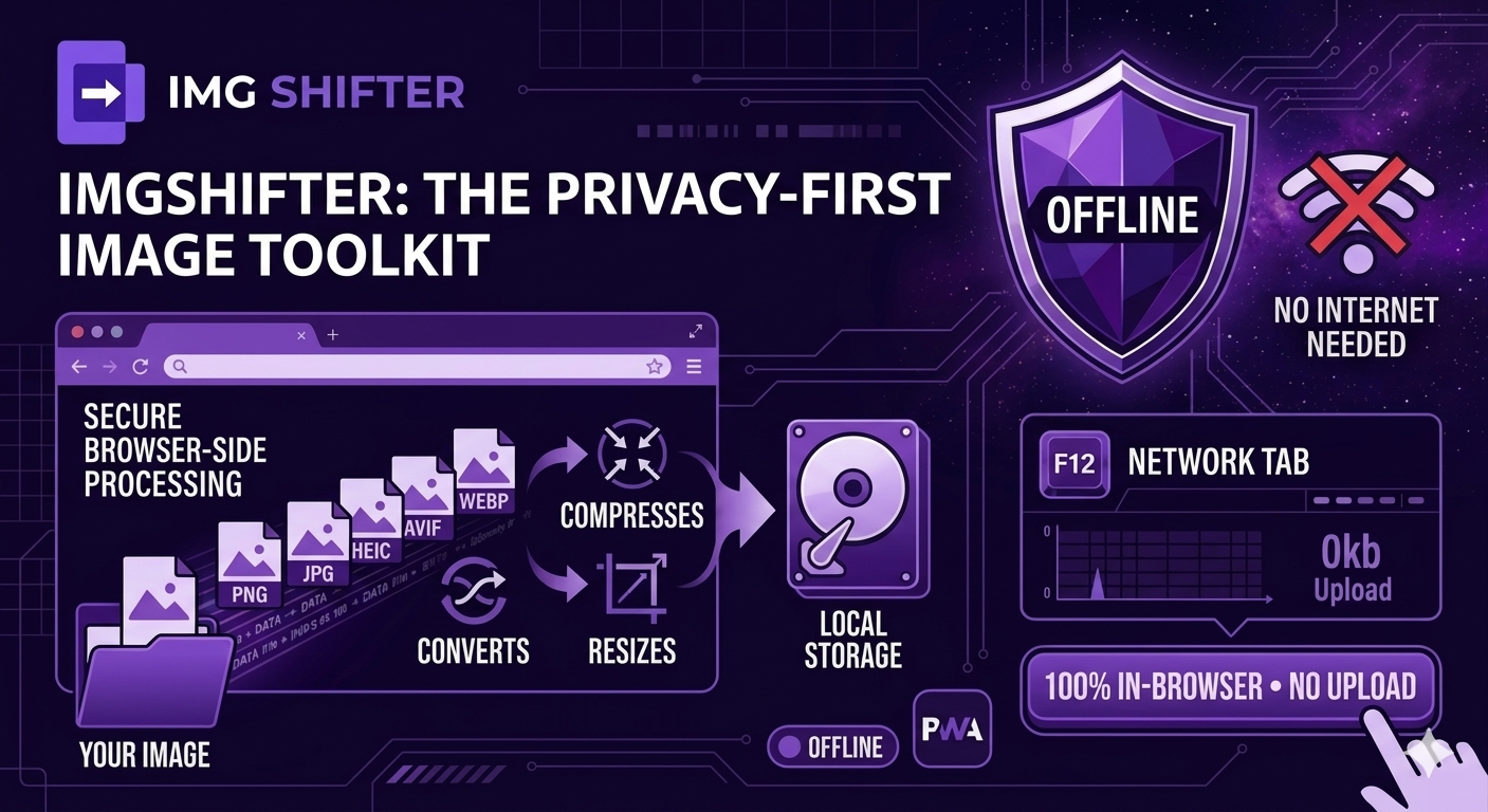 ImgShifter: the privacy-first image toolkit - browser-side processing with 0kb upload and full offline support